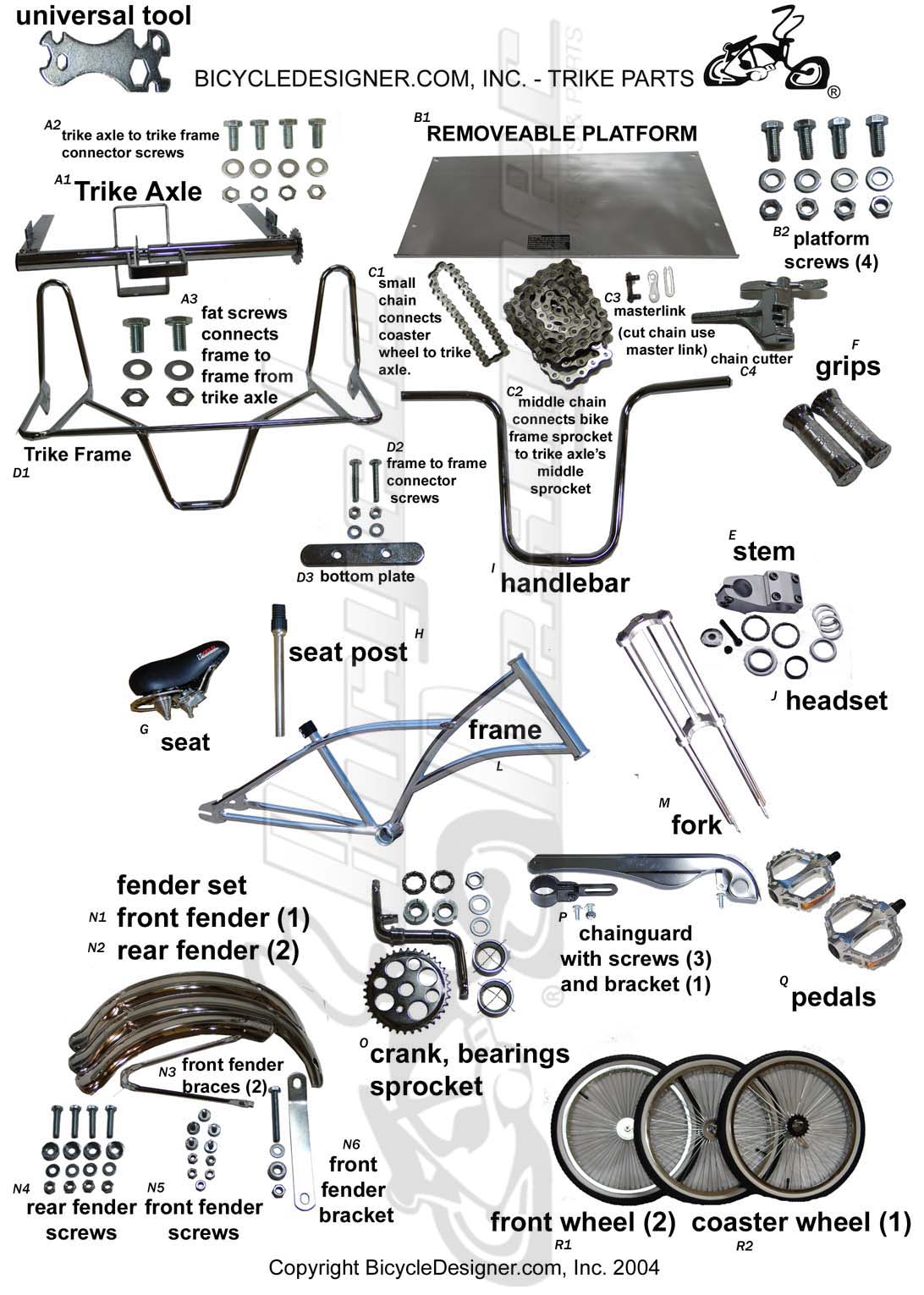 Download this Trike Parts And... picture