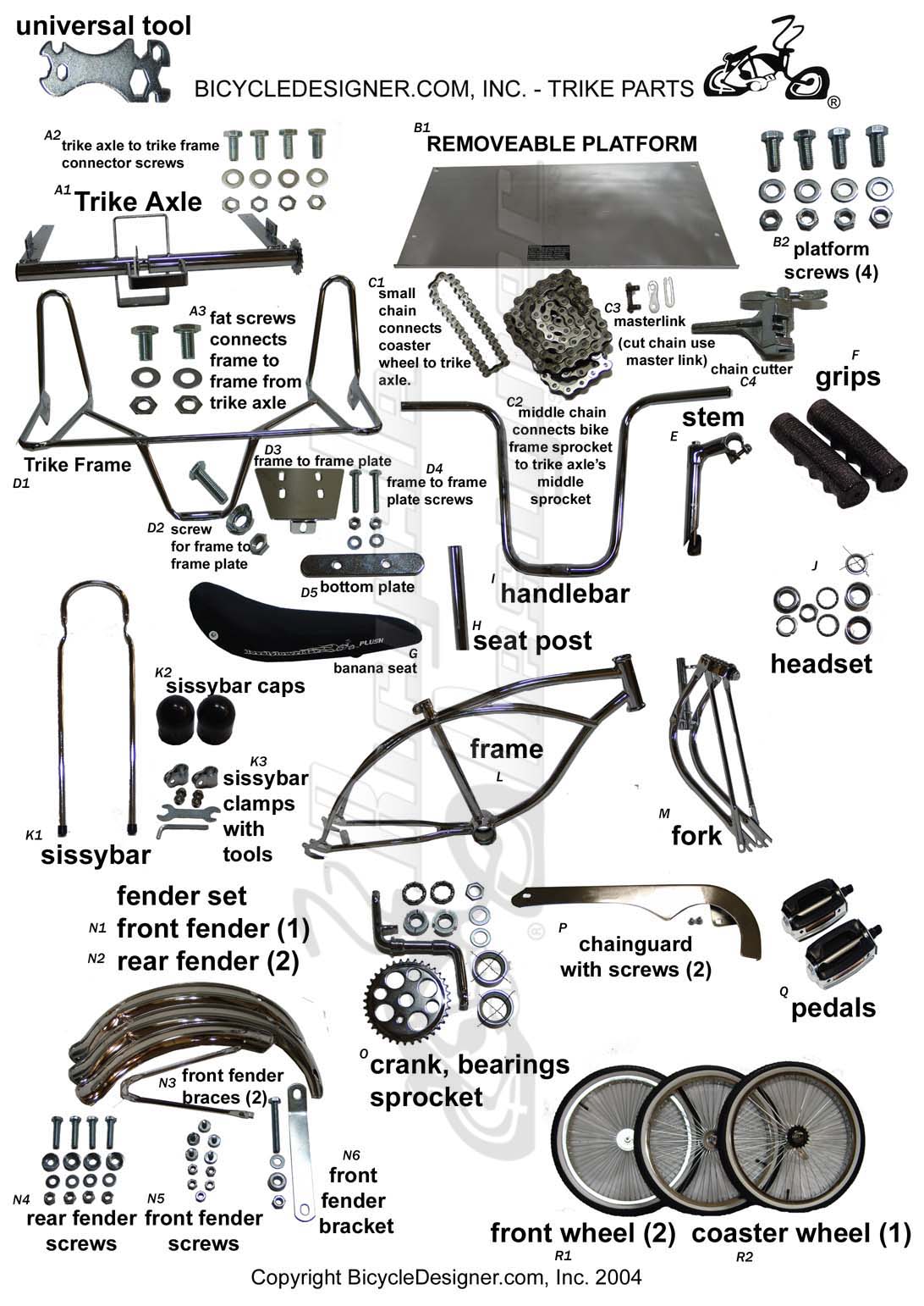 Bicycles Parts