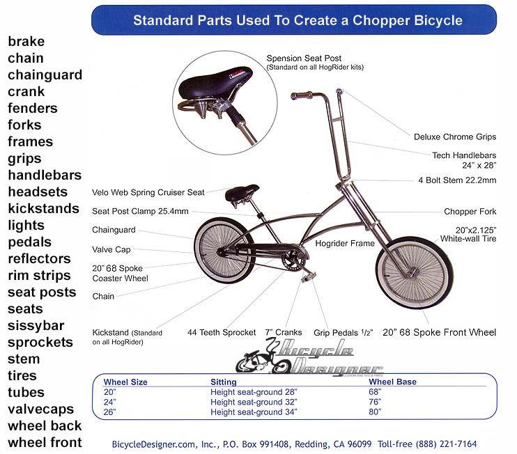 bike parts diagram. The chopper icycle diagram