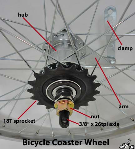 bicycle hub brake