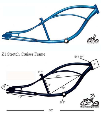 Stretch Cruiser Z1 BLUE