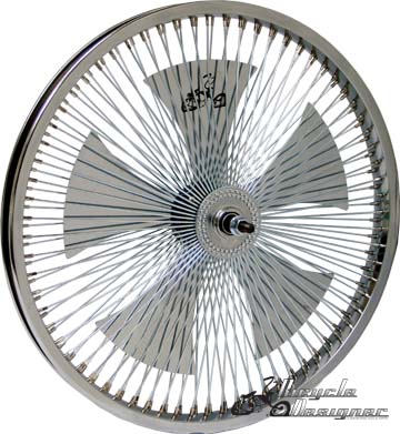 bicycle wheel spinners