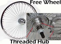Free Wheels