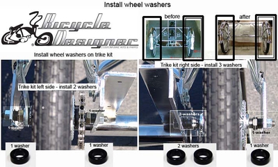 Trike Kit Washer (includes 5 pcs.)