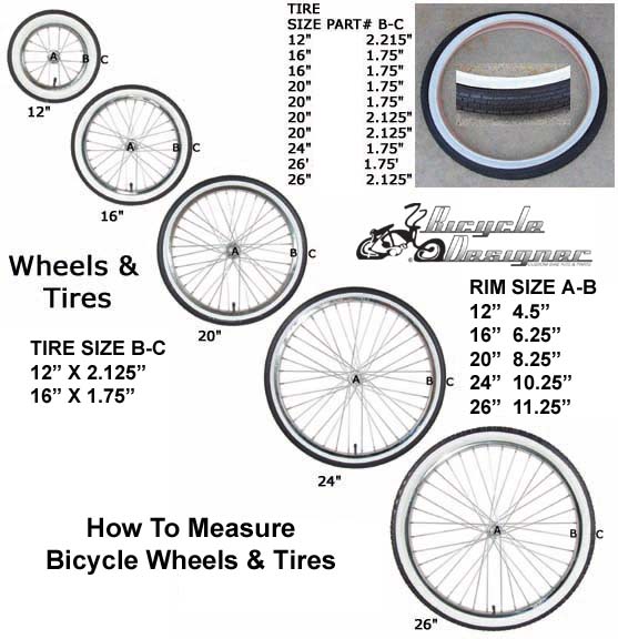 road bike tire sizing